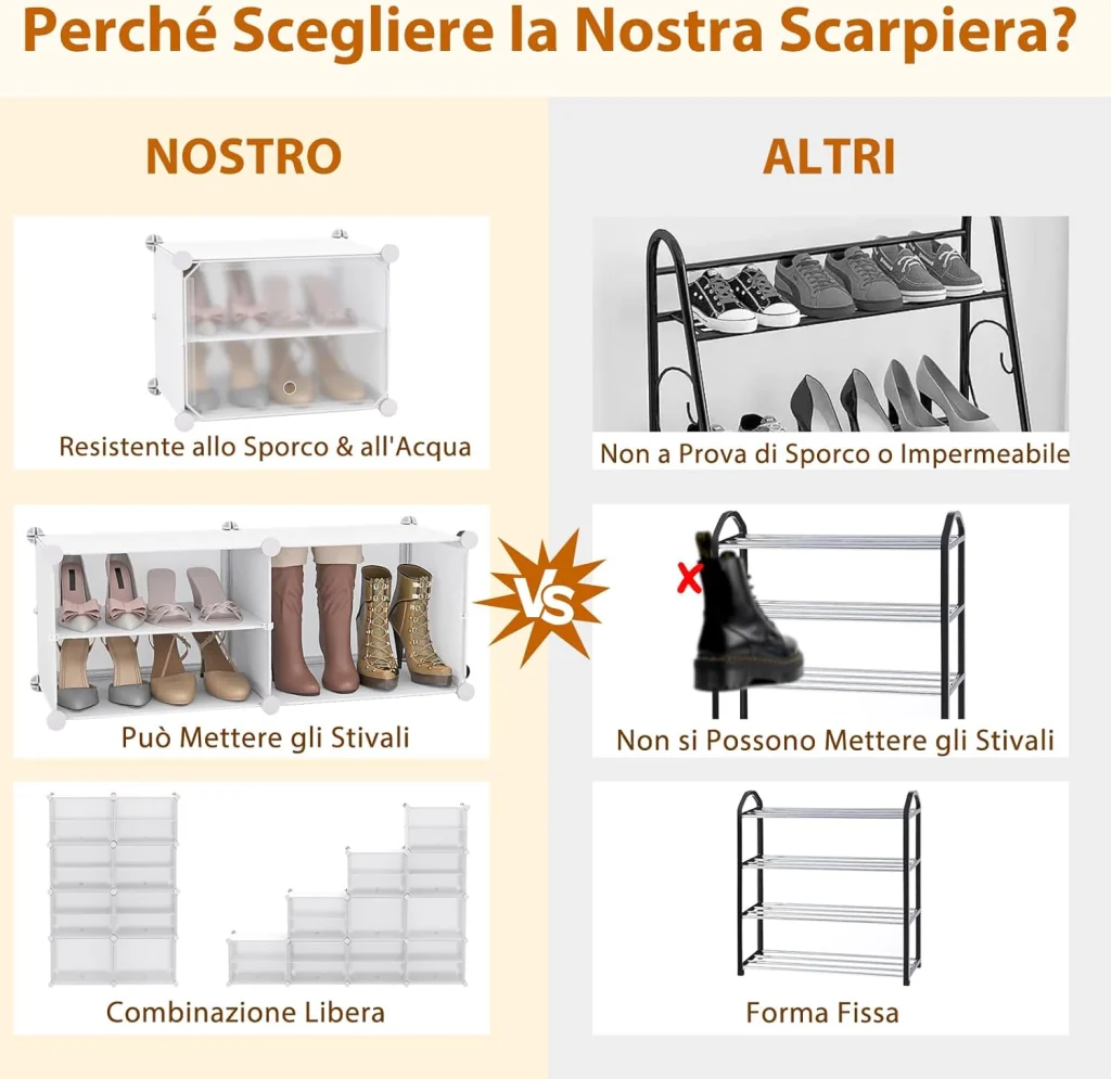 Immagine prodotto 7
