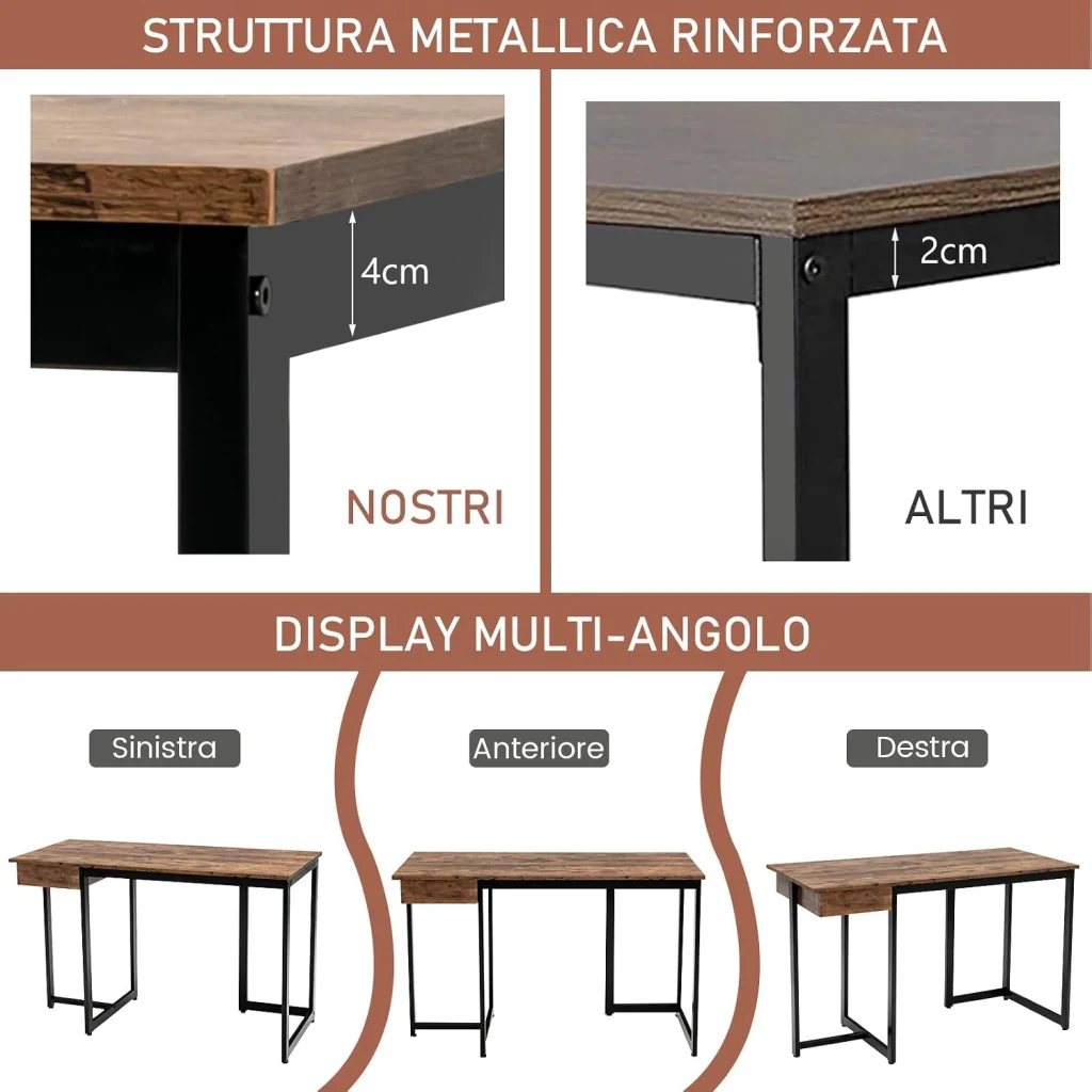 Immagine prodotto 5