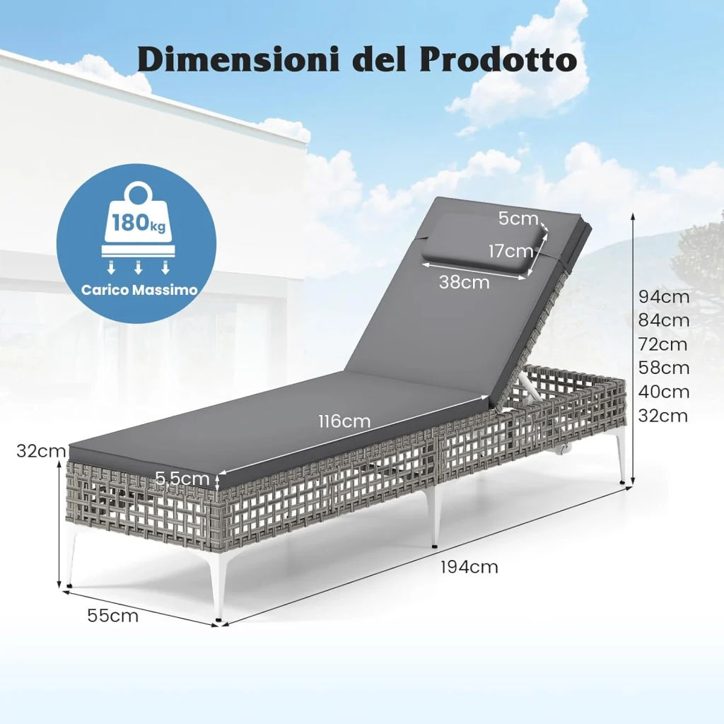 Immagine prodotto 3