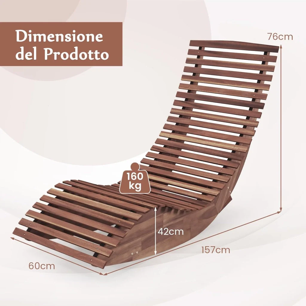 Immagine prodotto 3
