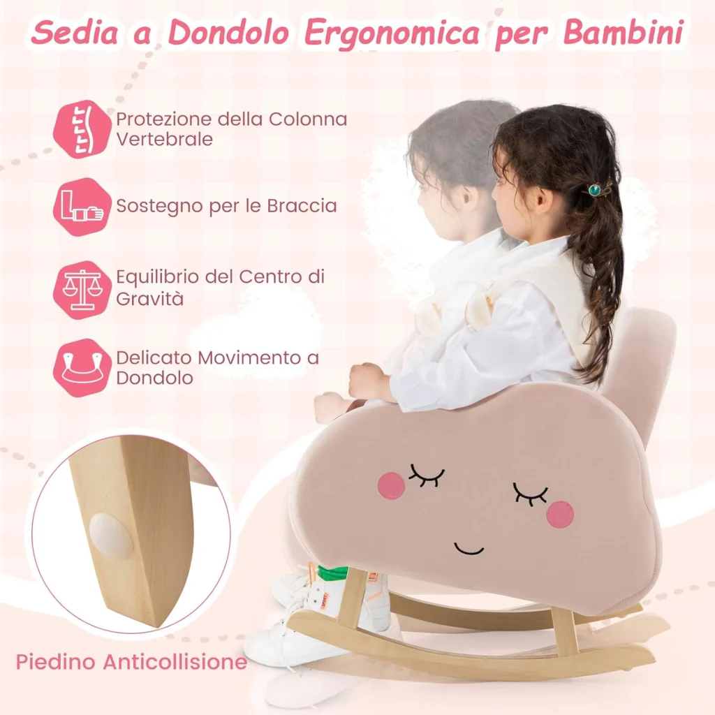Immagine prodotto 4