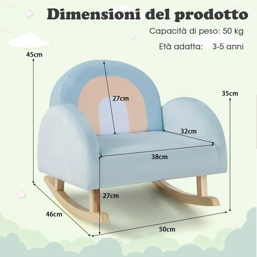 Immagine prodotto 3