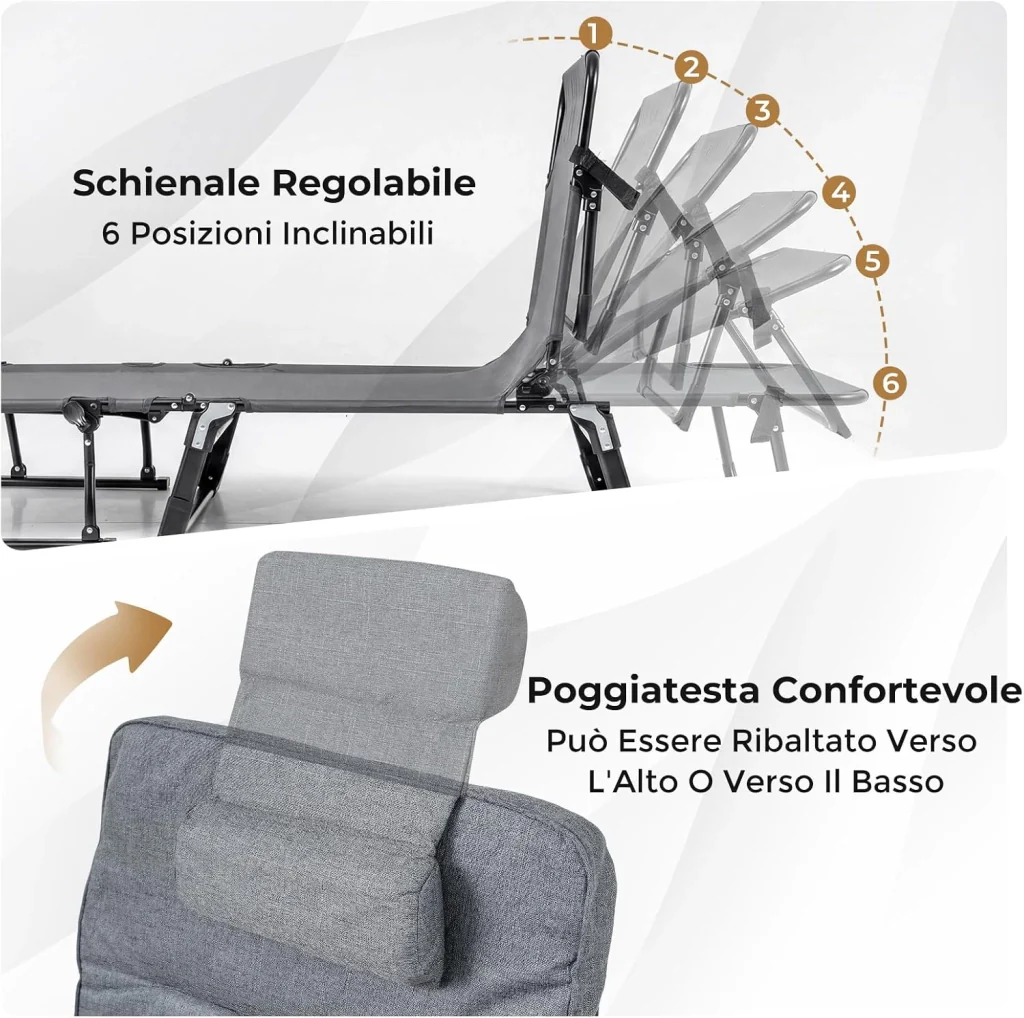 Immagine prodotto 5