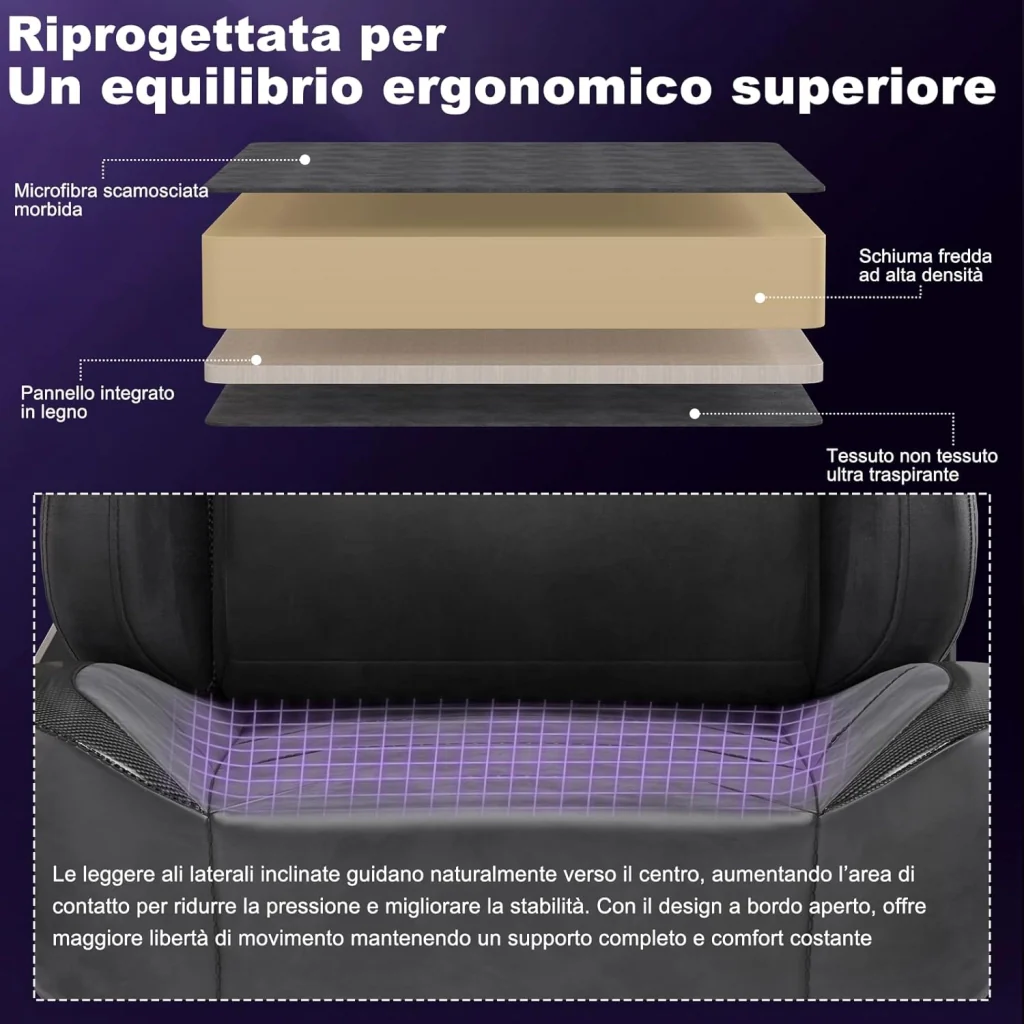 Immagine prodotto 5