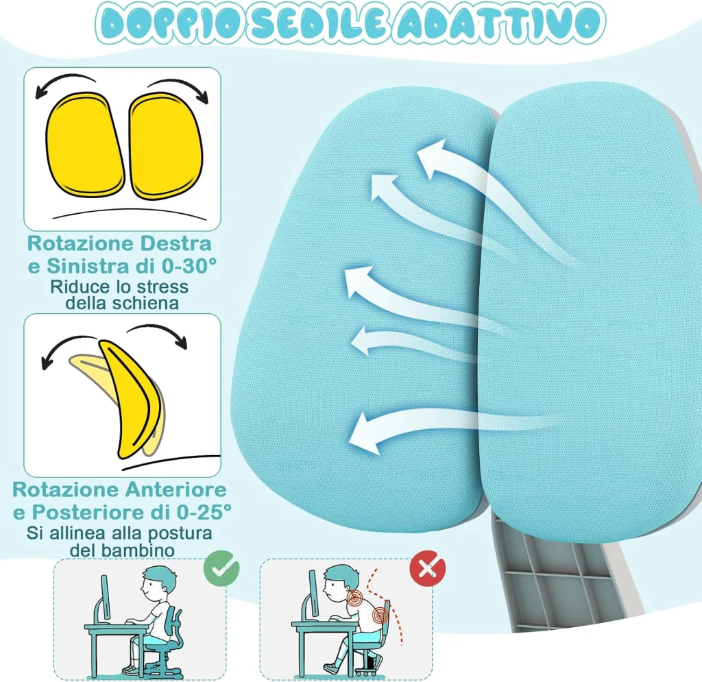 Immagine prodotto 5