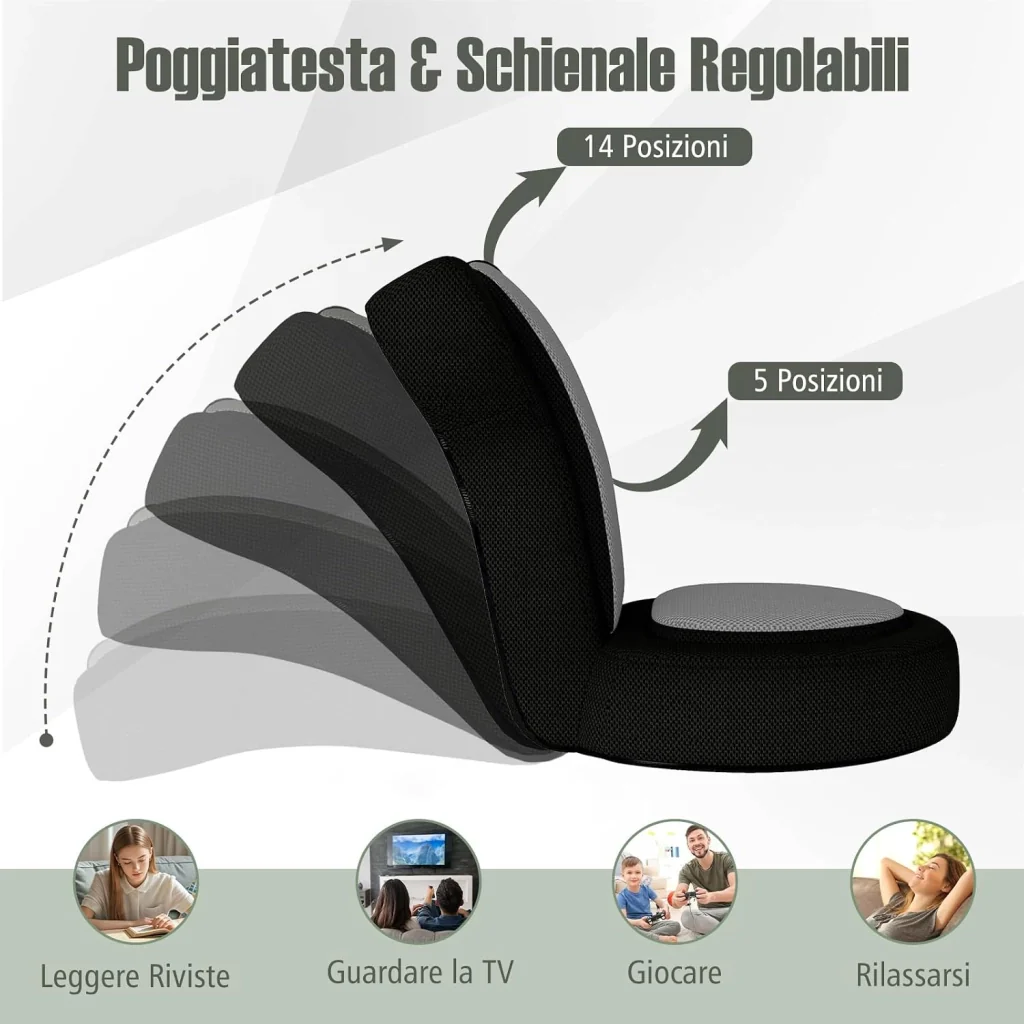 Immagine prodotto 4