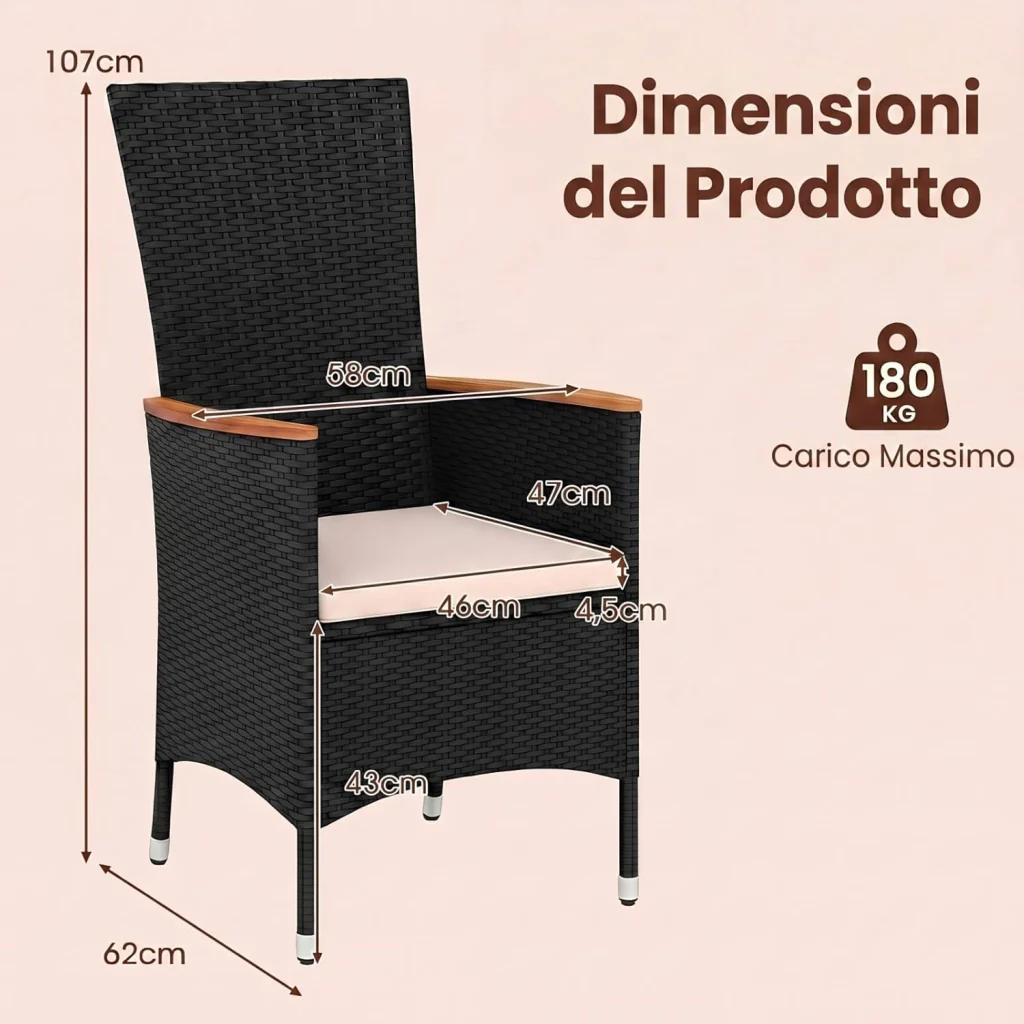 Immagine prodotto 3