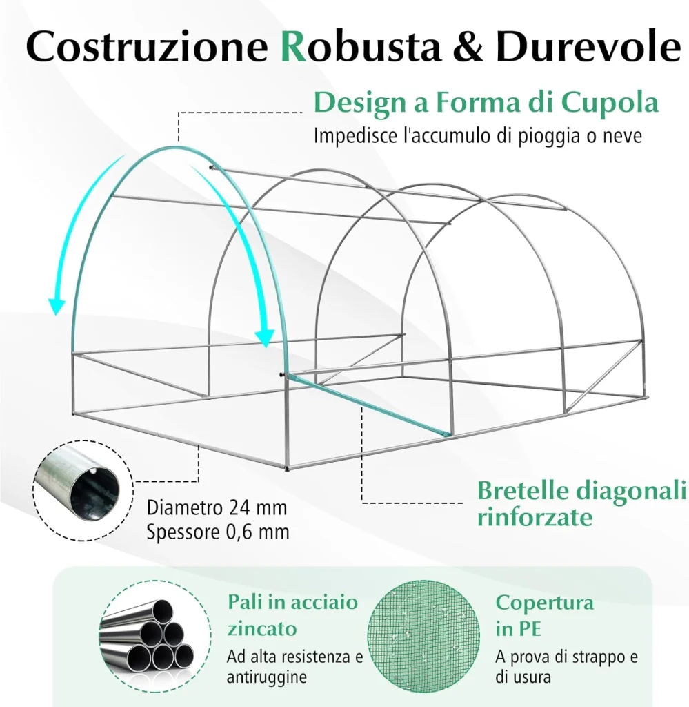 Immagine prodotto 3