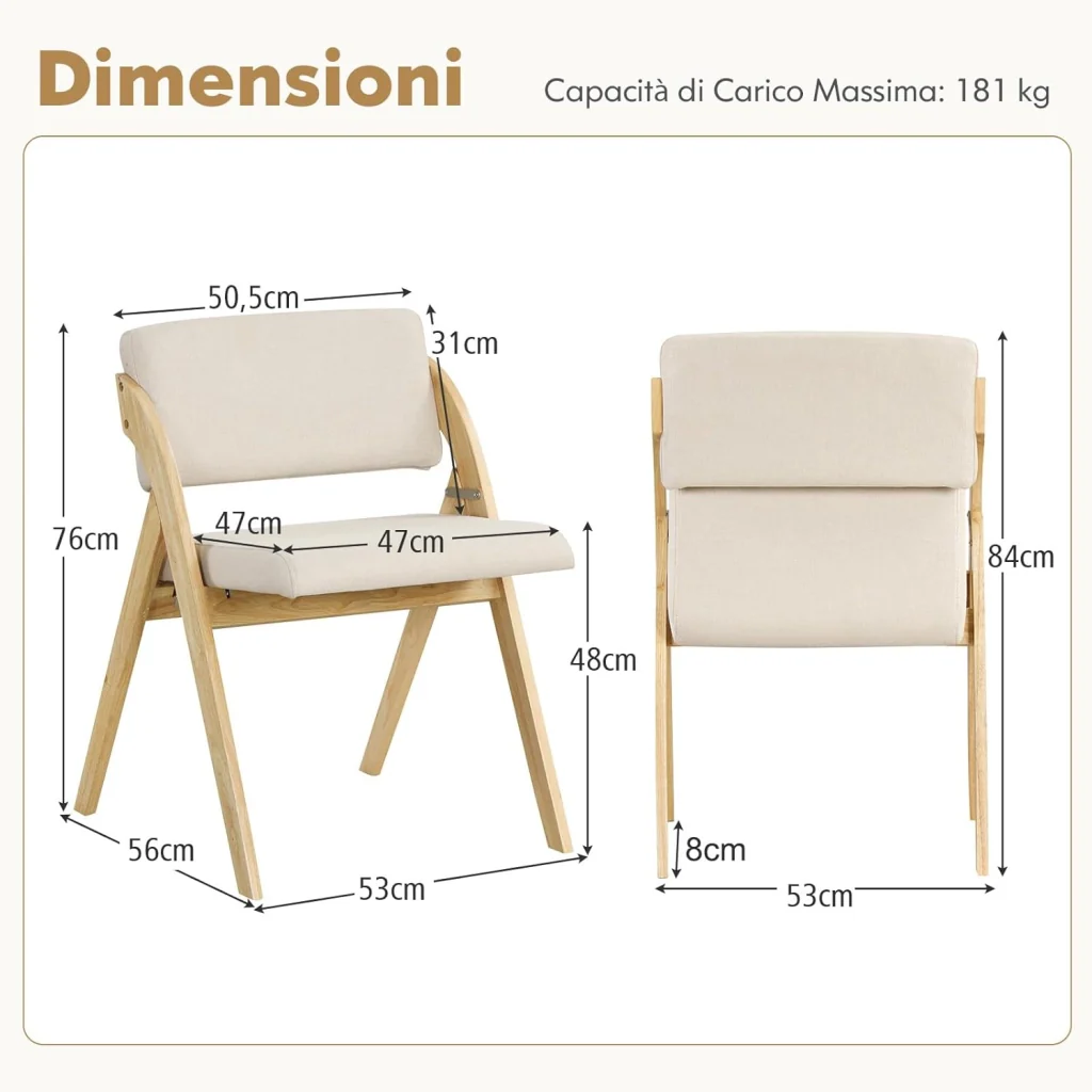 Immagine prodotto 3