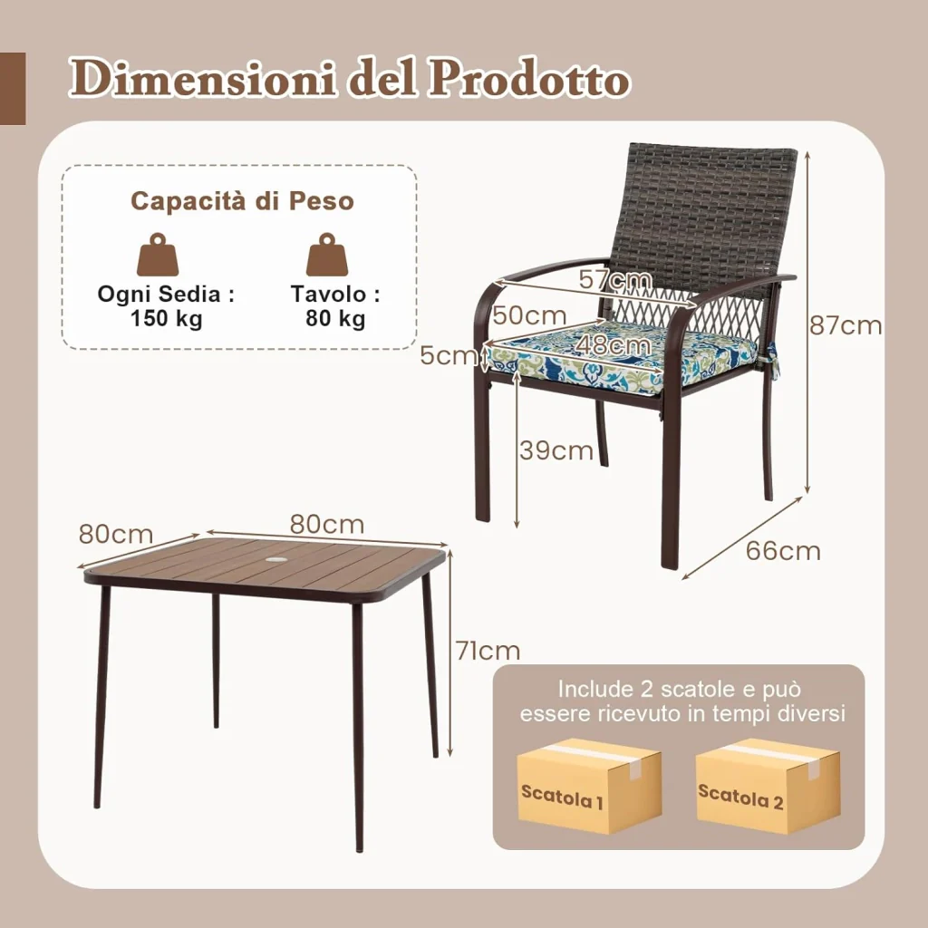 Immagine prodotto 3