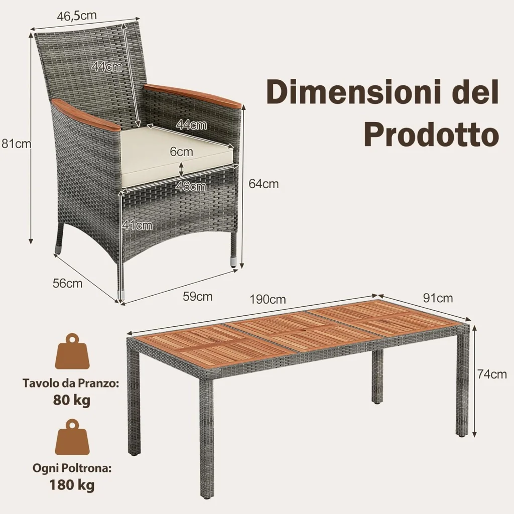 Immagine prodotto 3