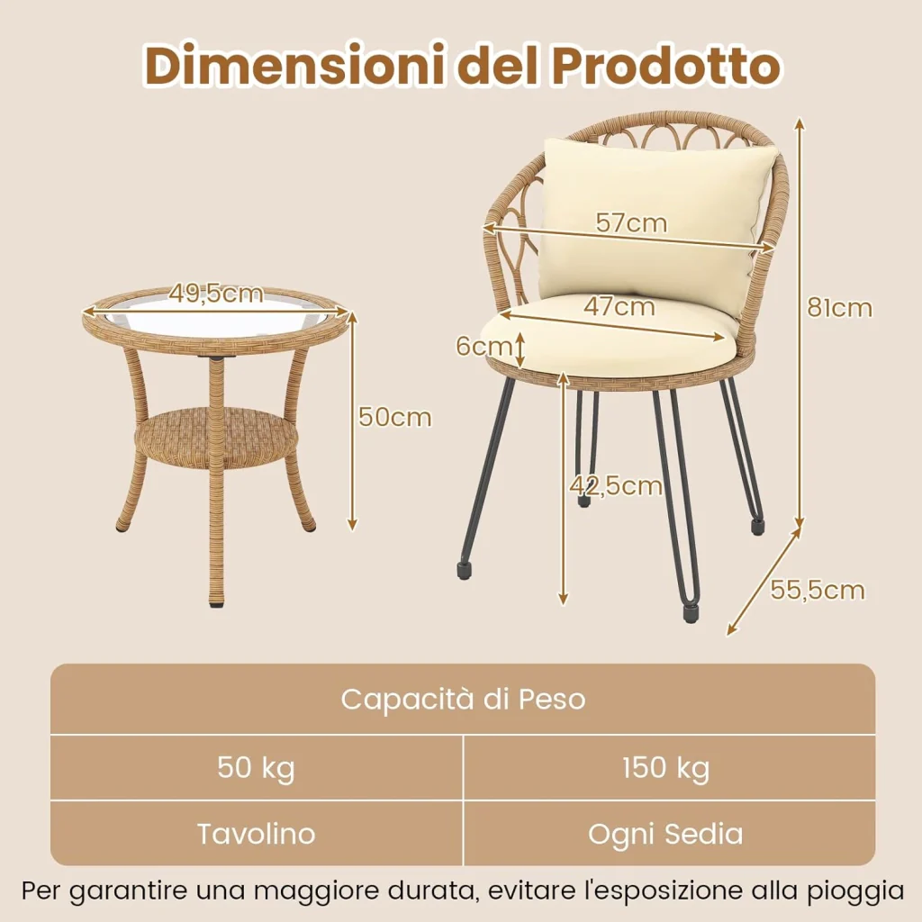 Immagine prodotto 3