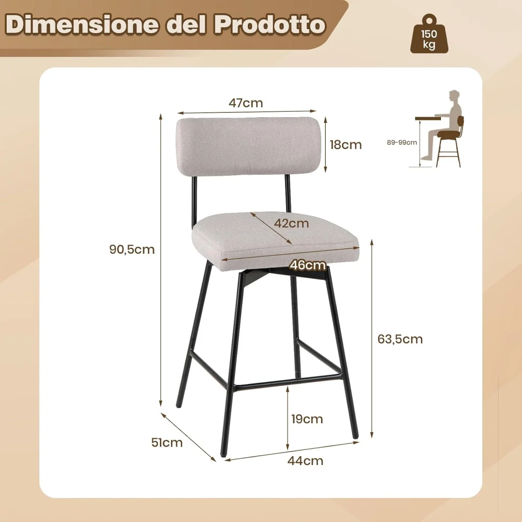 Immagine prodotto 3