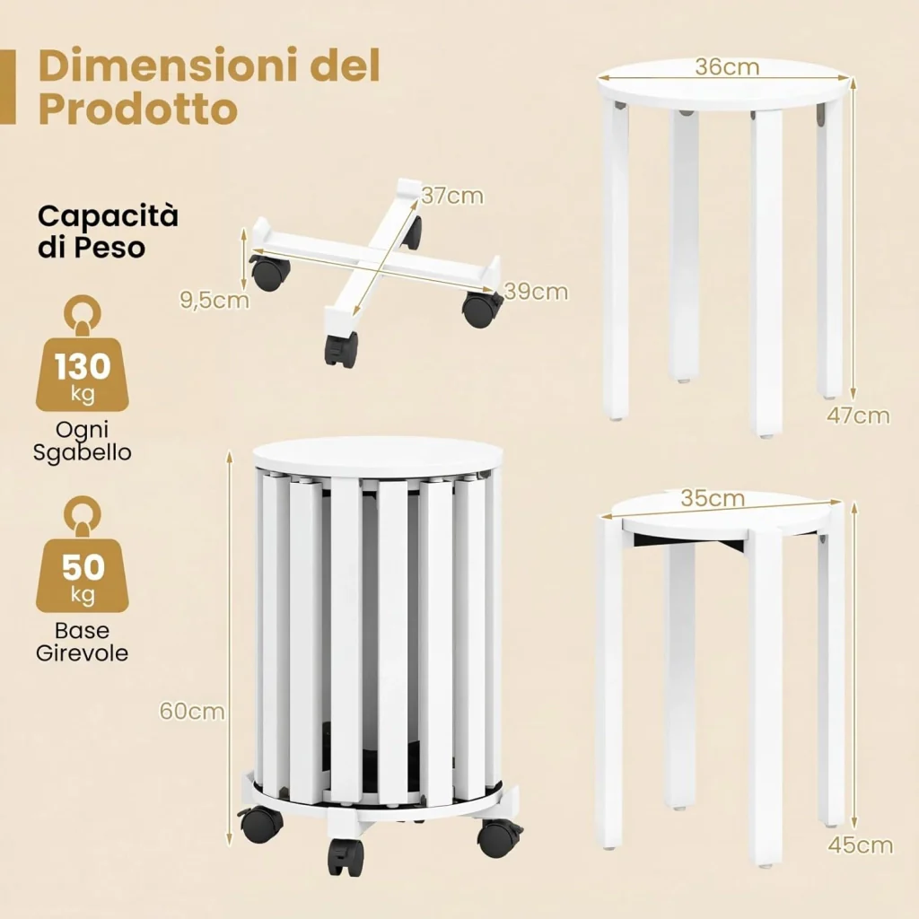 Immagine prodotto 3