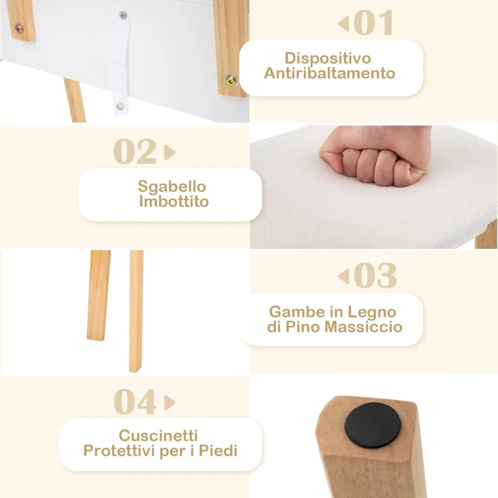 Immagine prodotto 2