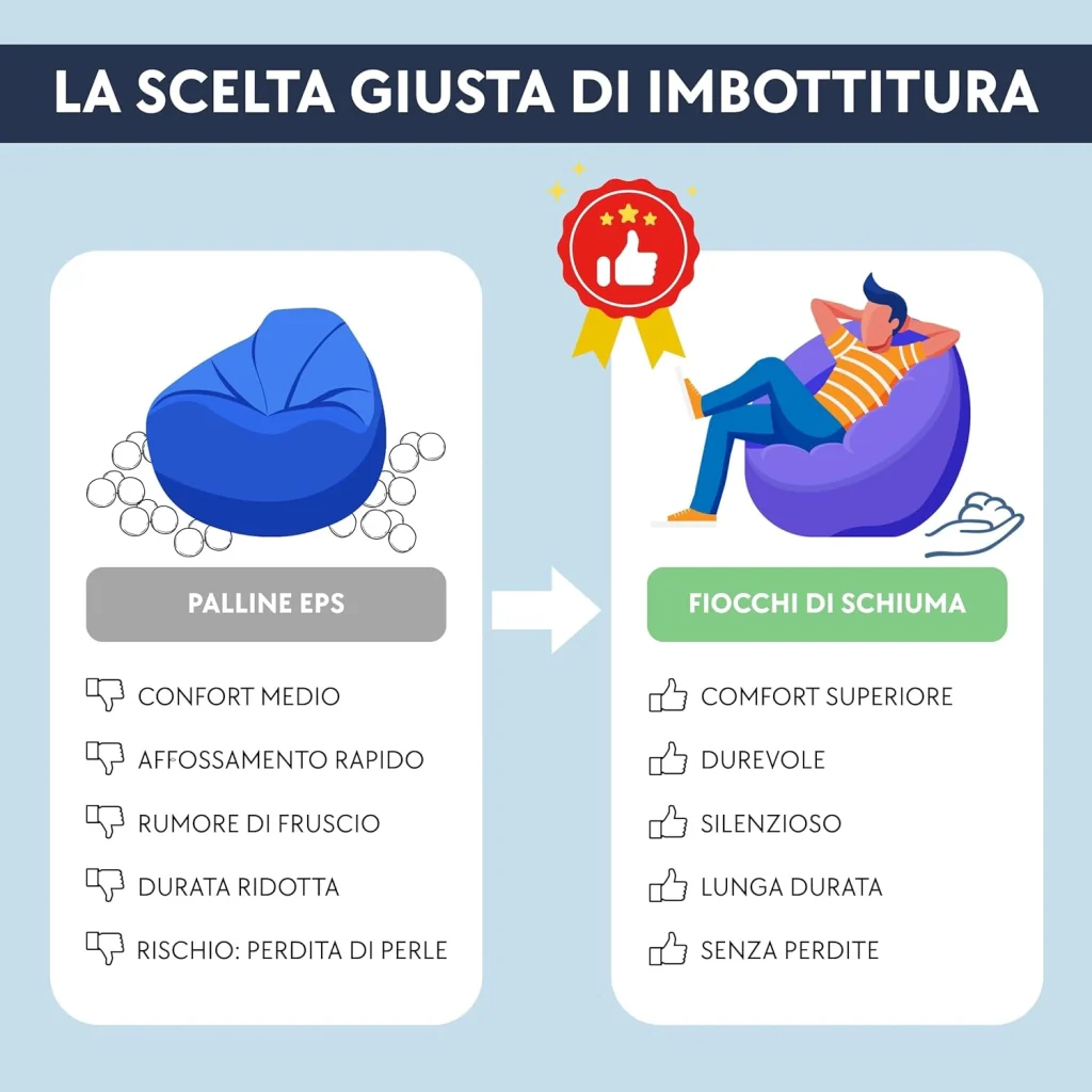 Immagine prodotto 5