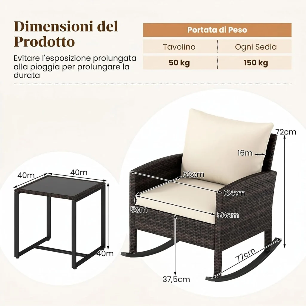 Immagine prodotto 3