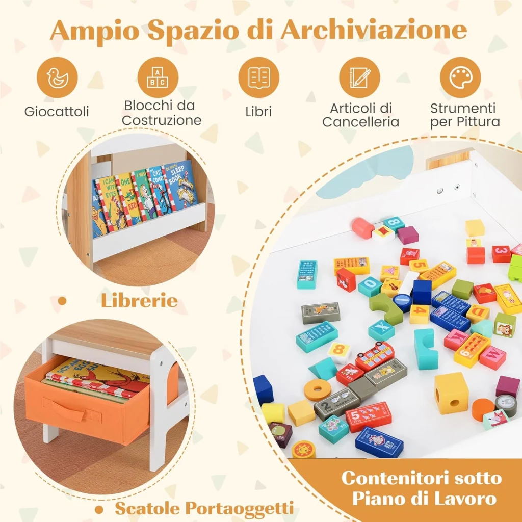 Immagine prodotto 5