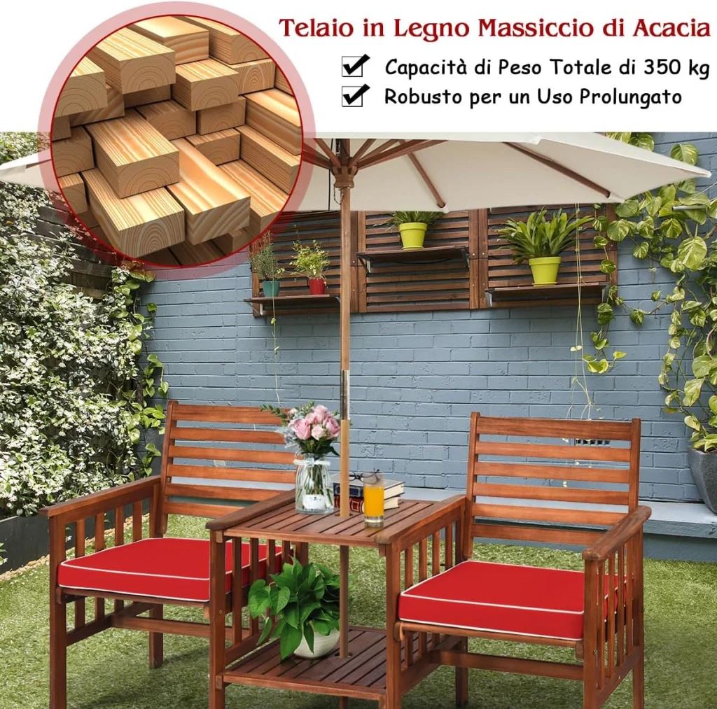 Immagine prodotto 3