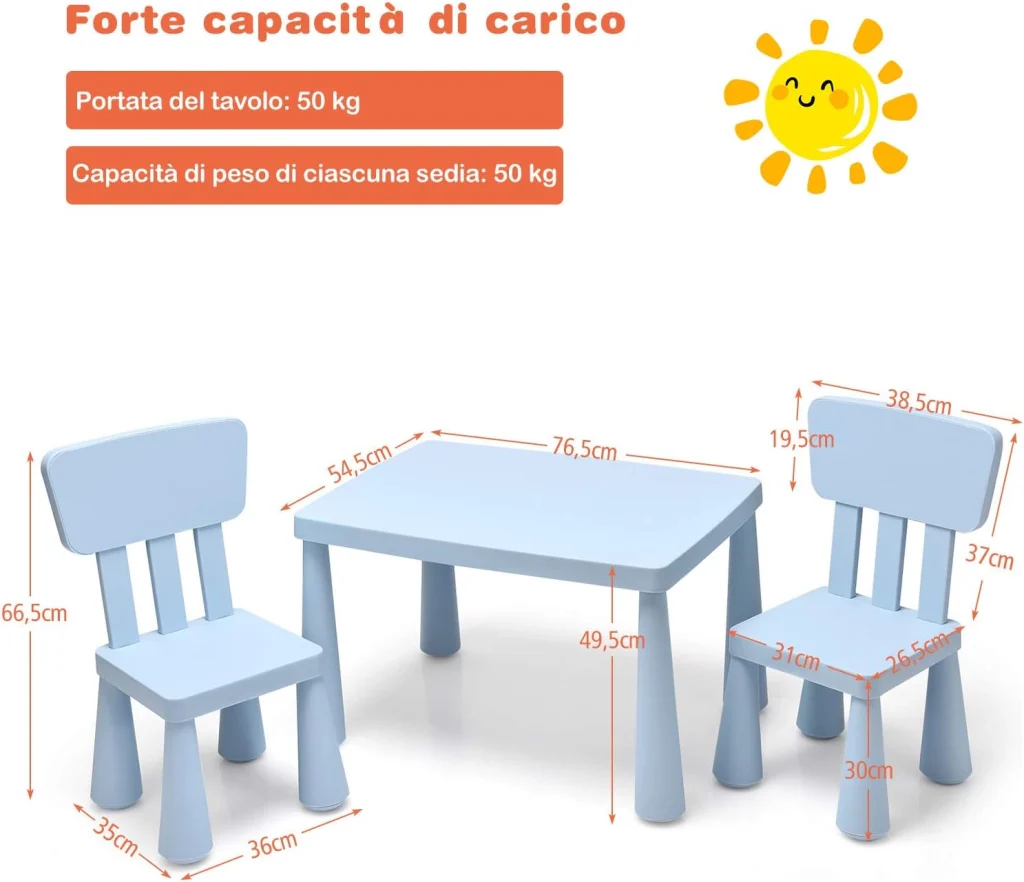 Immagine prodotto 3