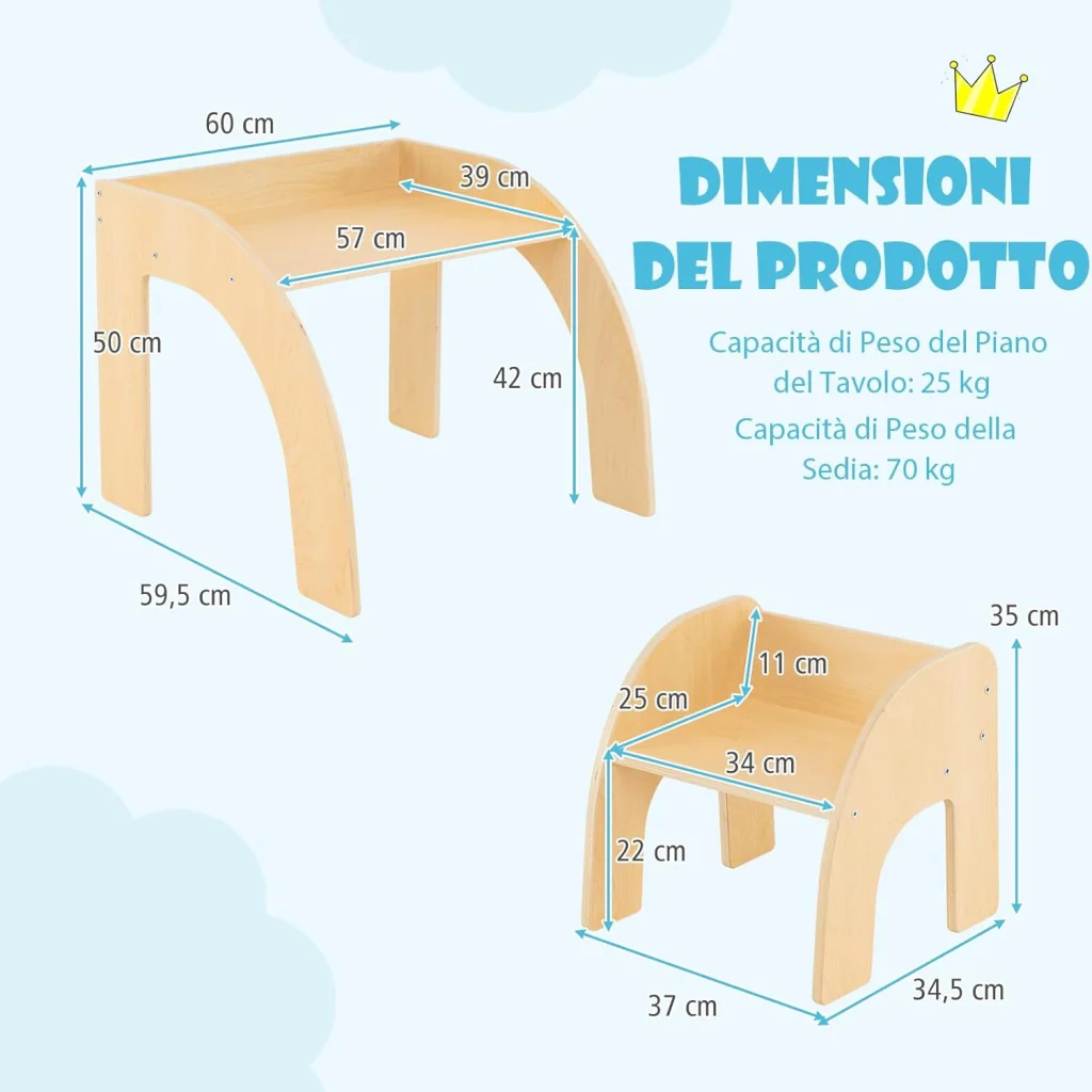 Immagine prodotto 2