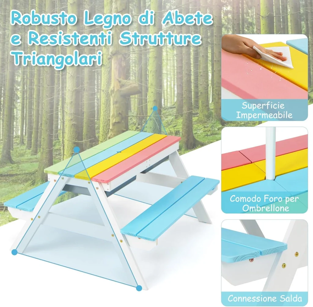 Immagine prodotto 5