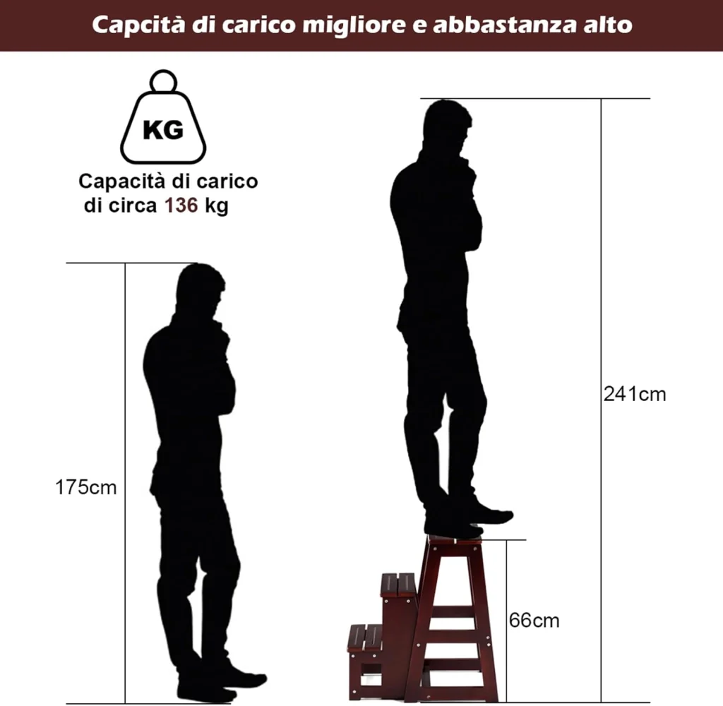Immagine prodotto 5