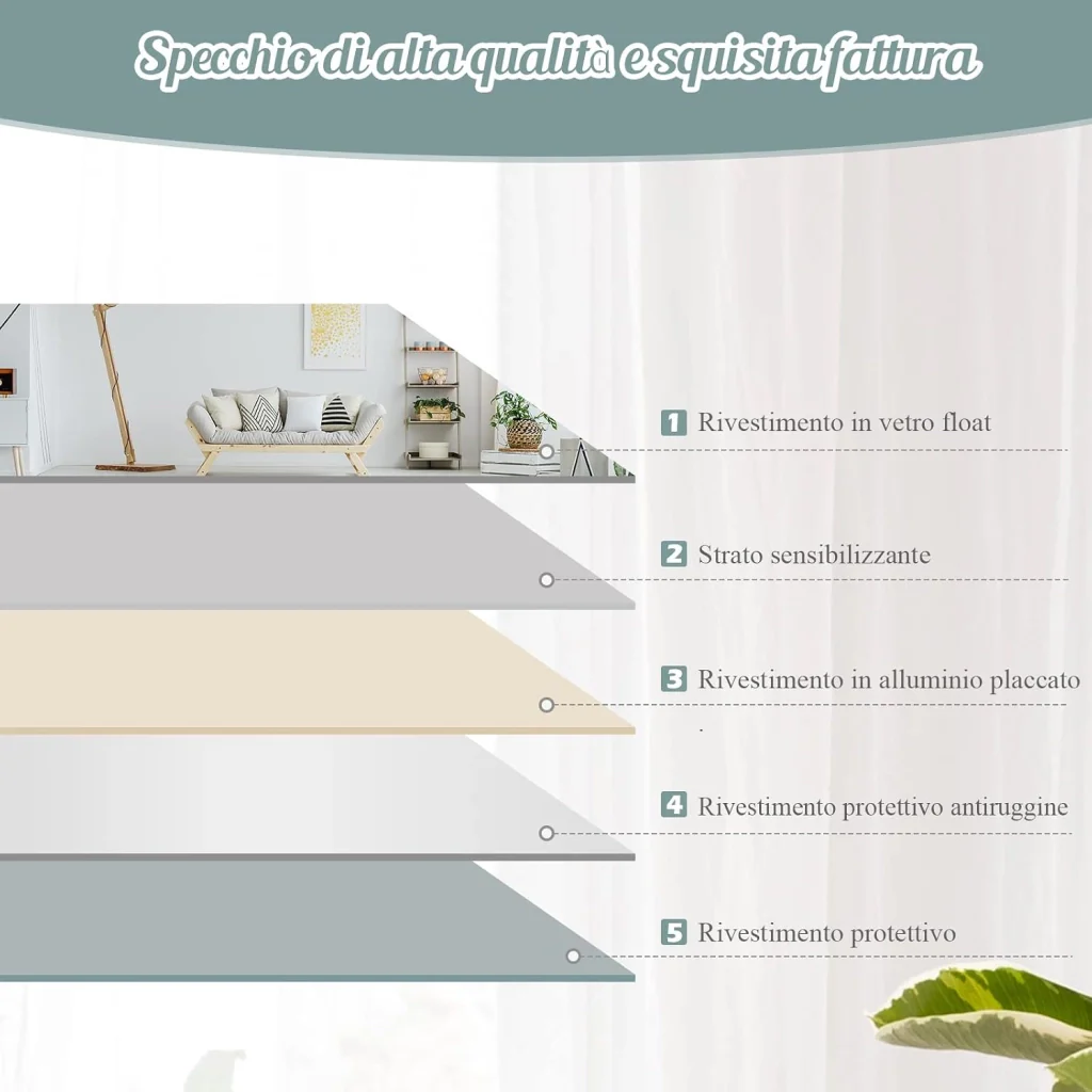 Immagine prodotto 4