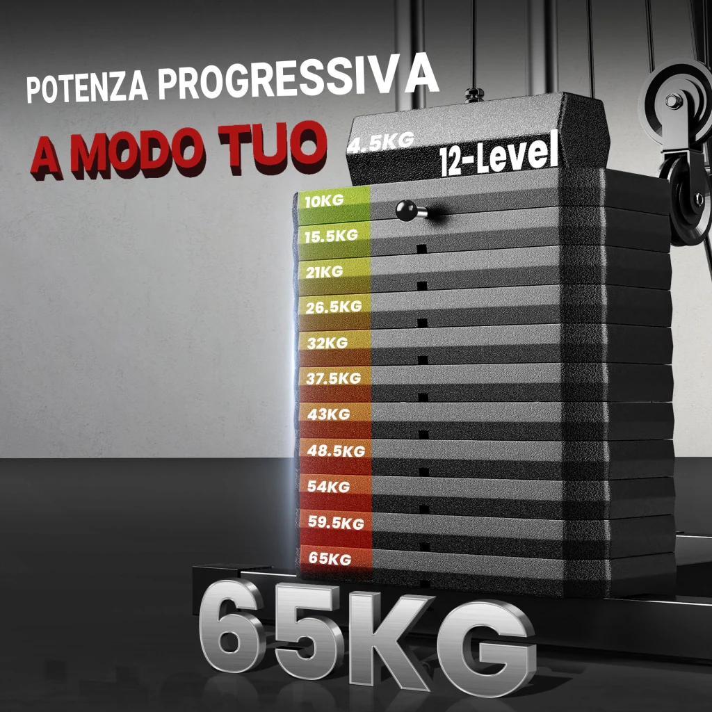 Immagine prodotto 7