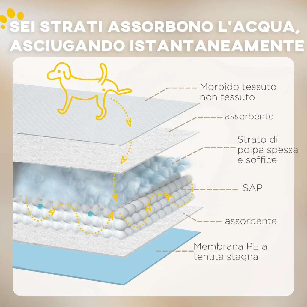 Immagine prodotto 8
