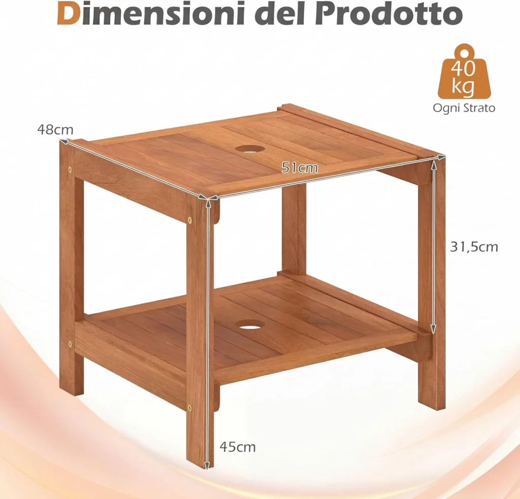 Immagine prodotto 3
