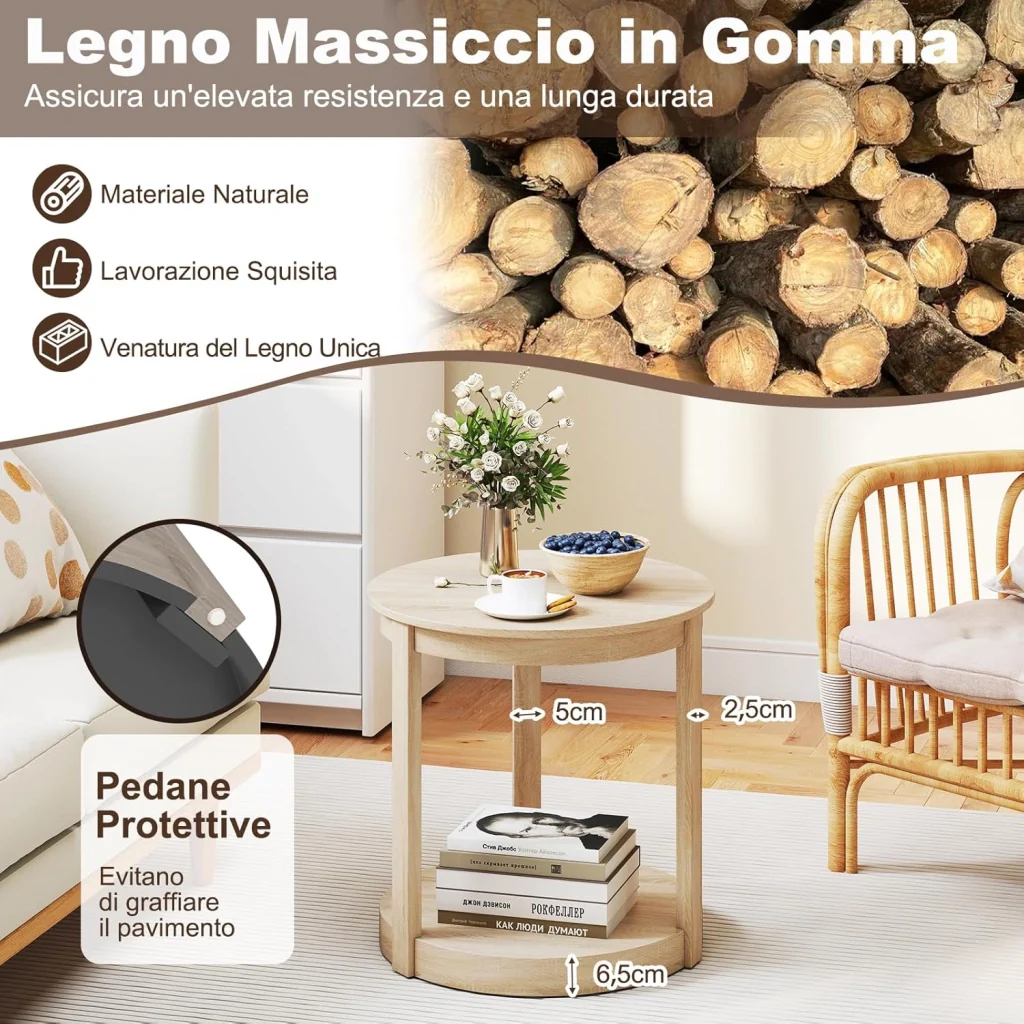 Immagine prodotto 6