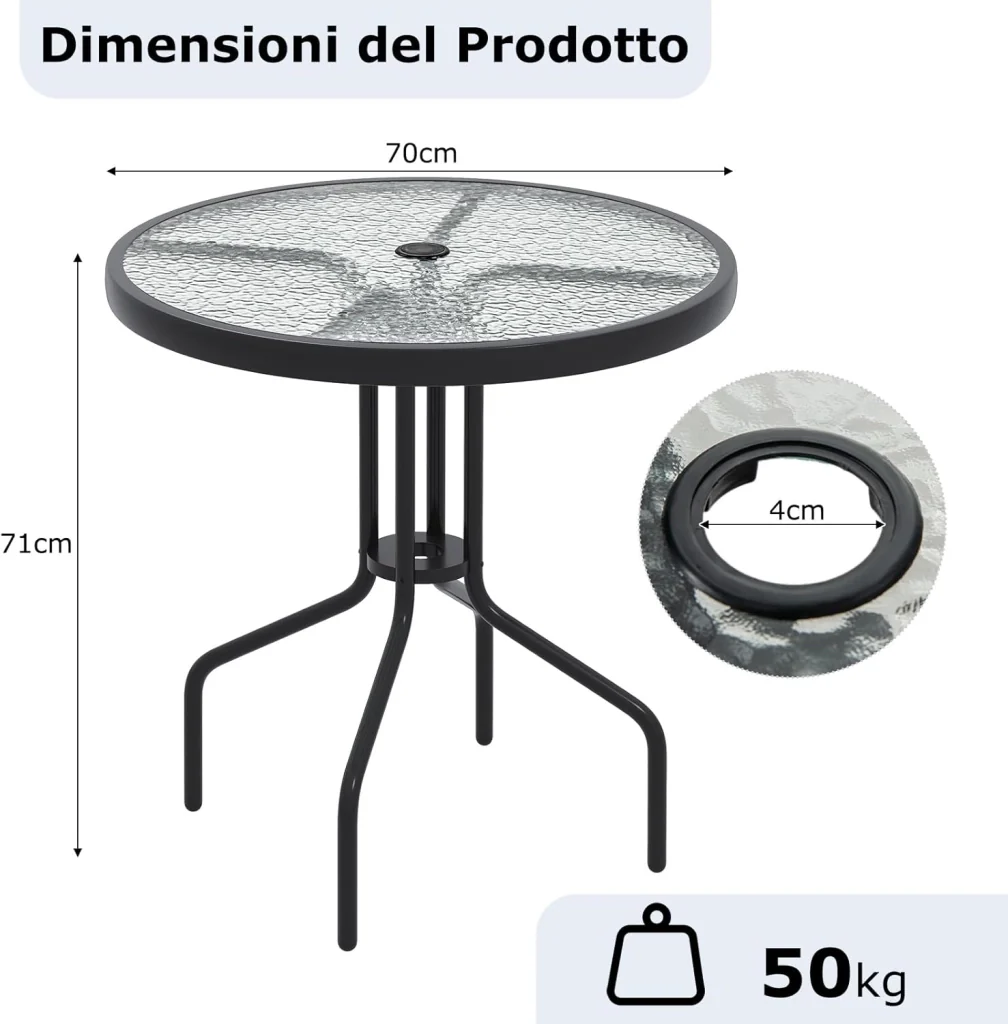 Immagine prodotto 3