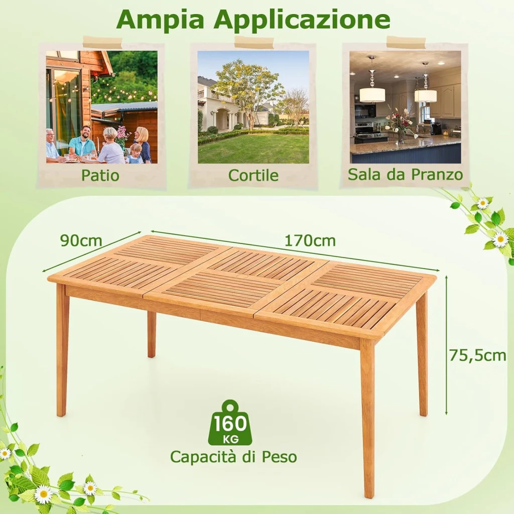 Immagine prodotto 3