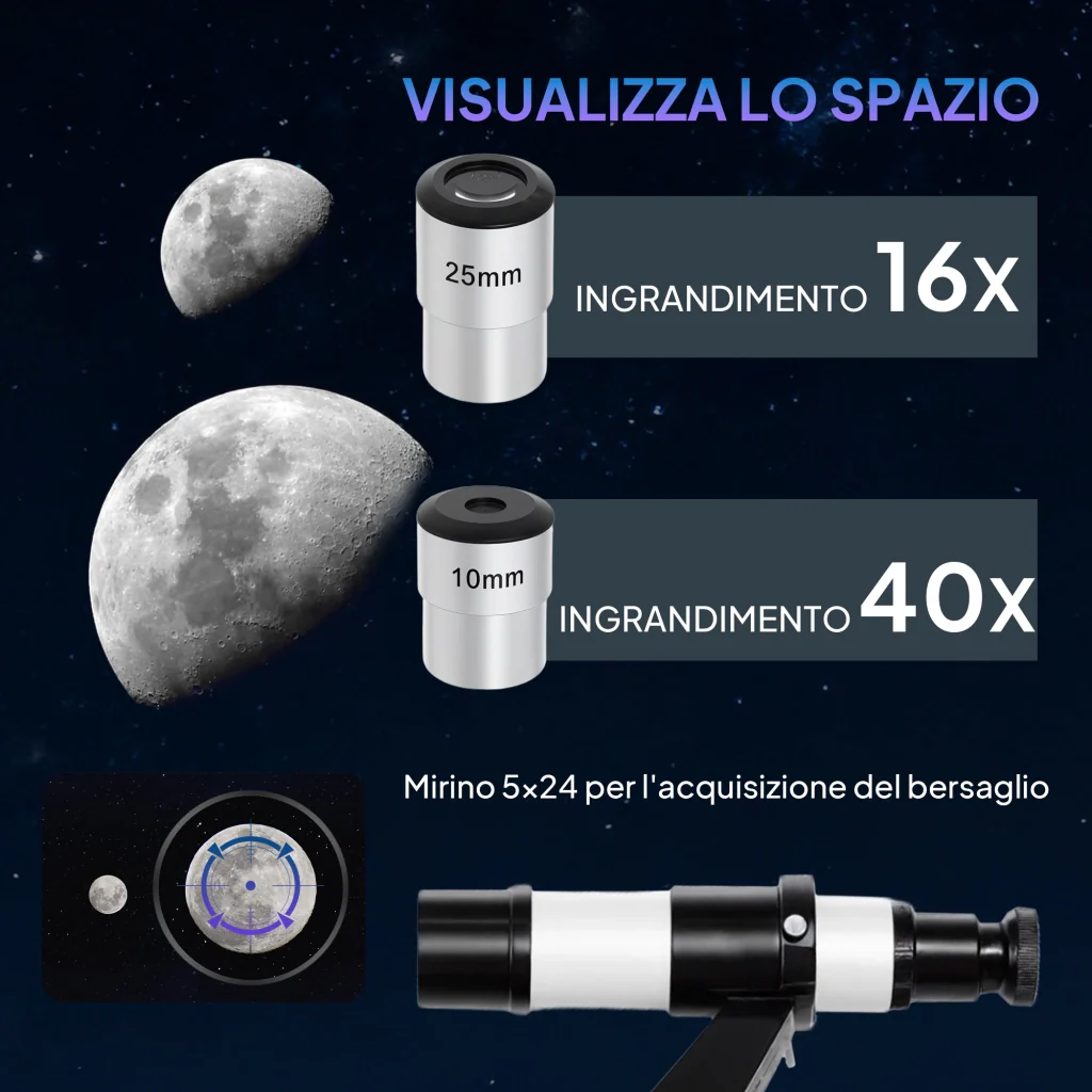 Immagine prodotto 7