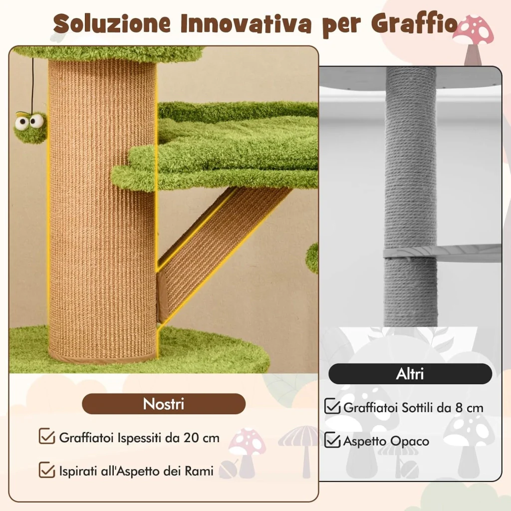 Immagine prodotto 4