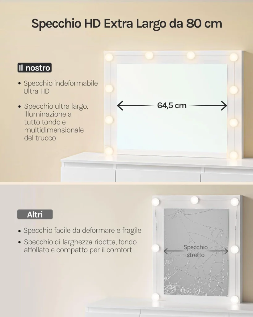 Immagine prodotto 7