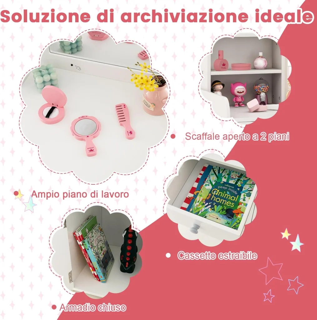 Immagine prodotto 3