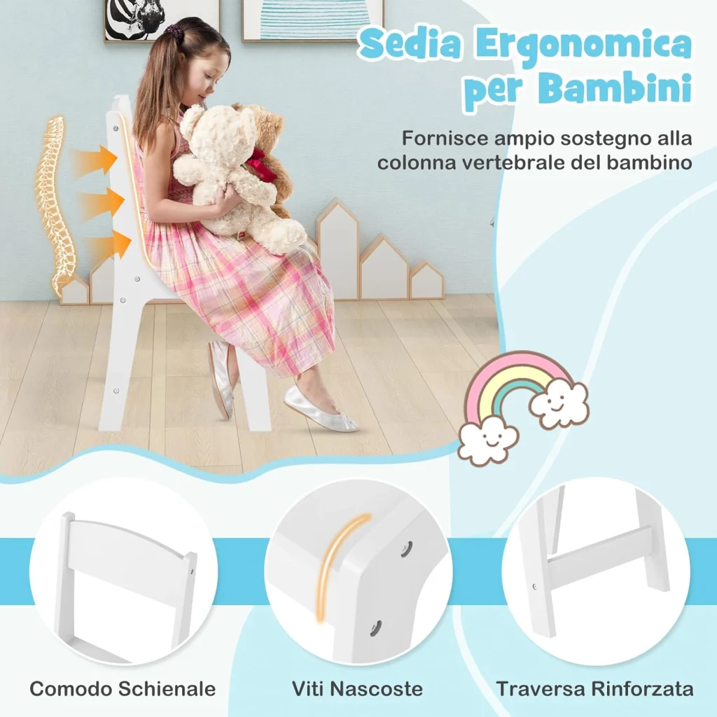 Immagine prodotto 5
