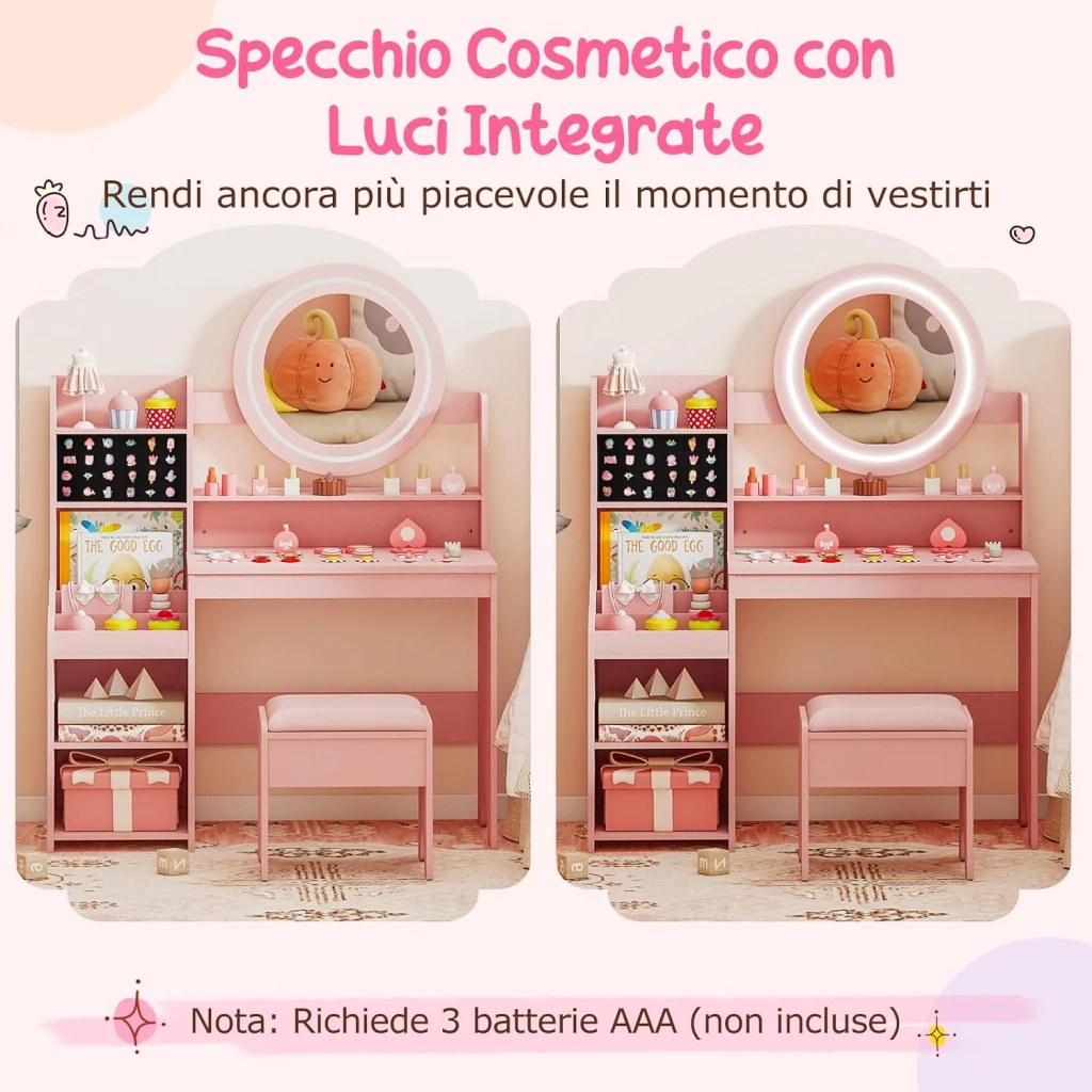 Immagine prodotto 2