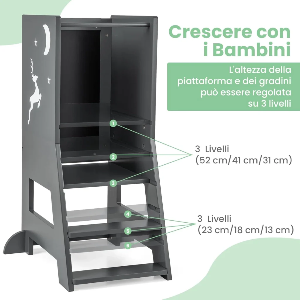 Immagine prodotto 5