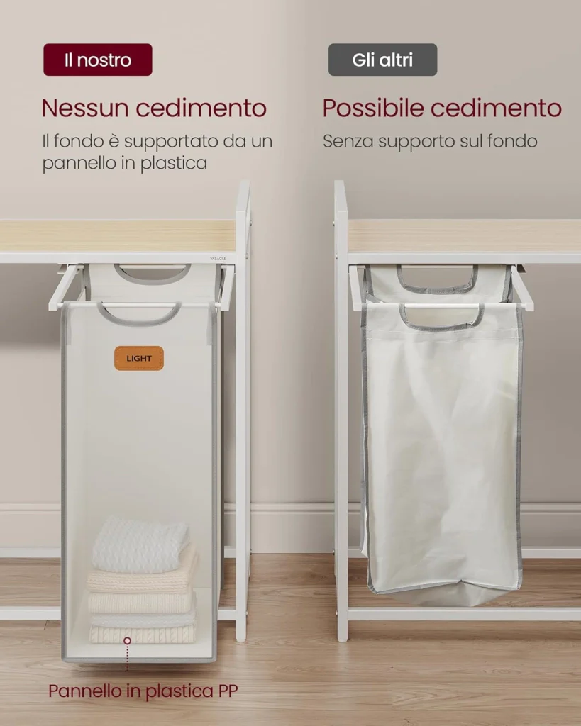 Immagine prodotto 5